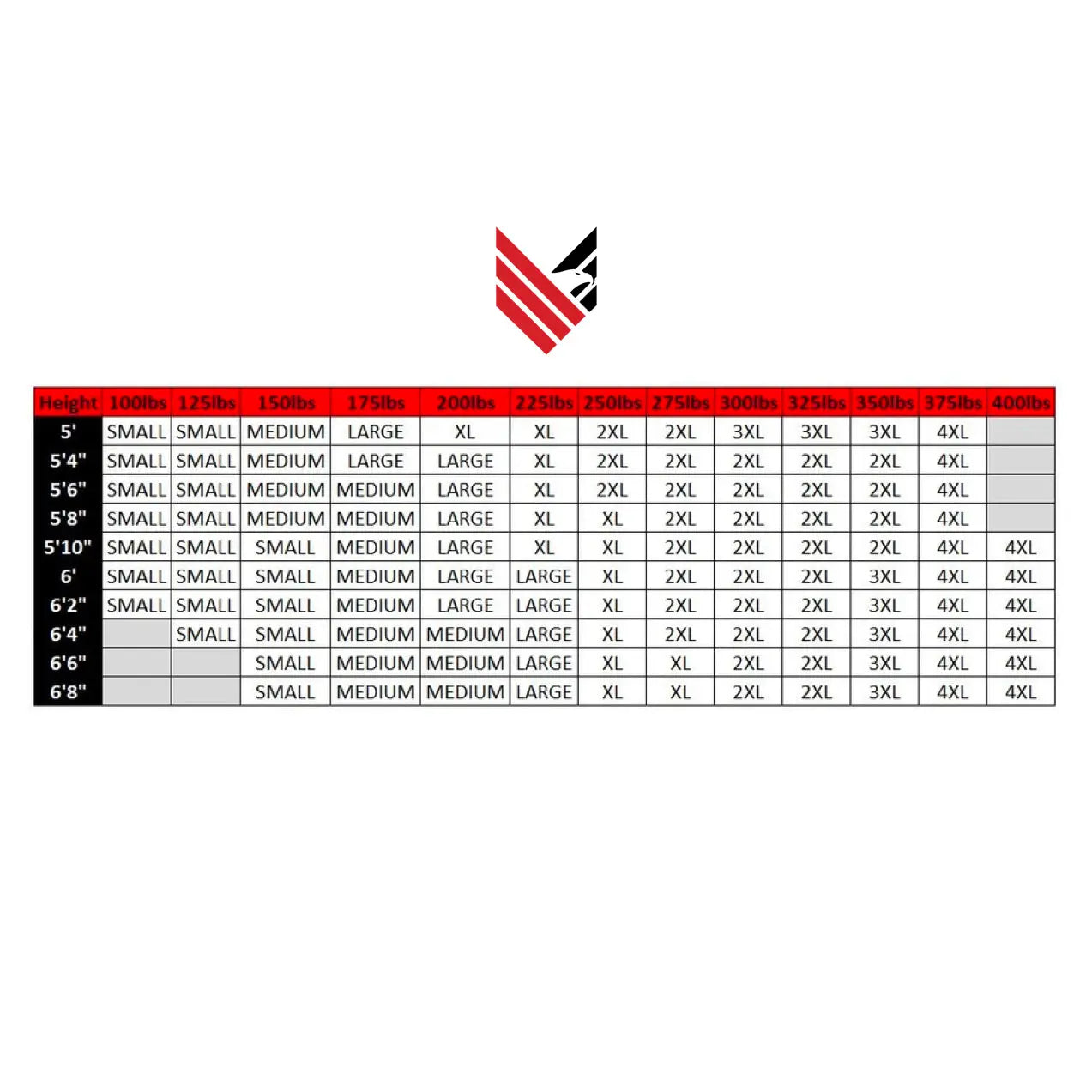 Sizing Made Easy - National Body Armor